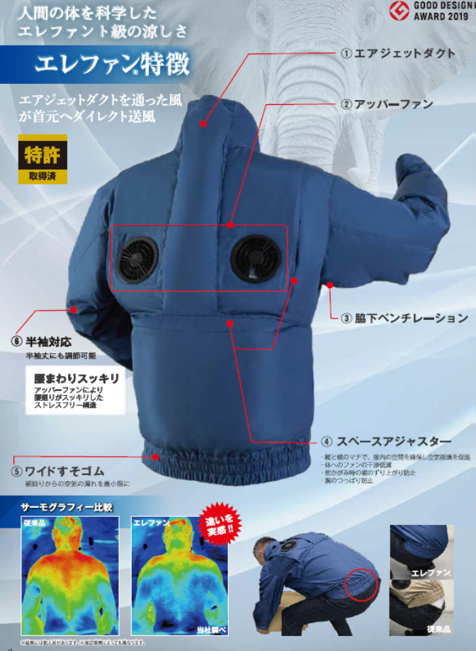 EIKO 鉄筋屋さんの空調作業服 剛肩 長袖モデル (フルハーネス エレファンシリーズ EK3472) - 4