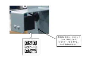 QR code reader