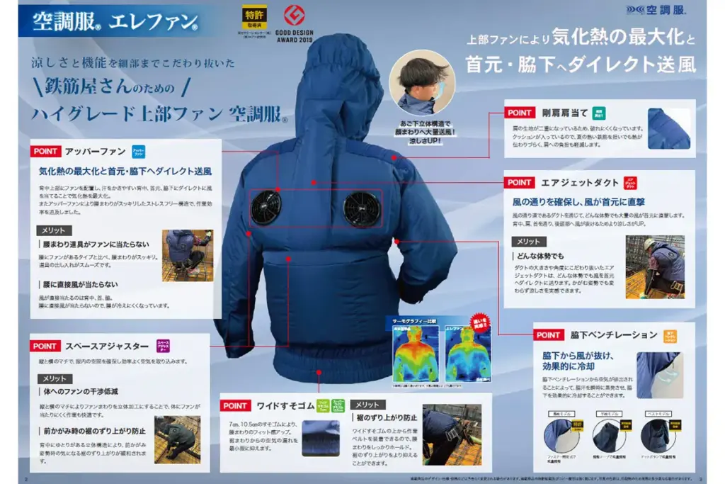 鉄筋屋さんの空調服