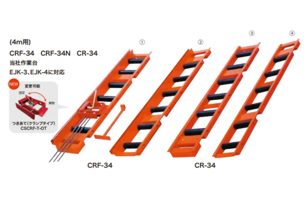 CRF-34N