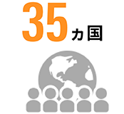海外販売実績2025